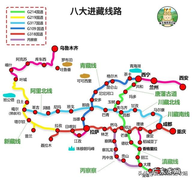 进藏的路线,你知道几条?