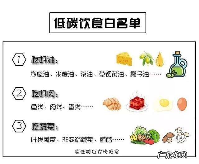 低碳饮食-短期减肥效果最好的饮食法