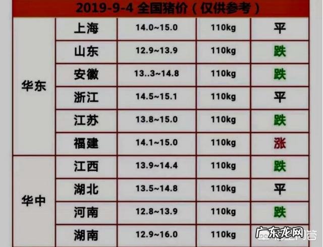 你身上发生过什么特别离奇的事情吗?