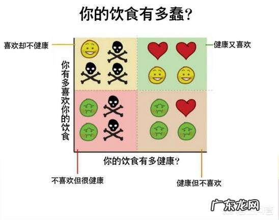 为什么有些女人减肥总是不成功?