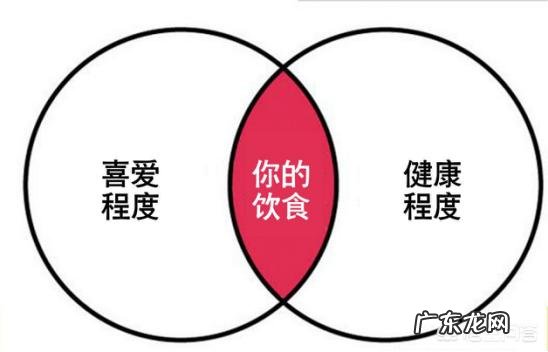 为什么有些女人减肥总是不成功?