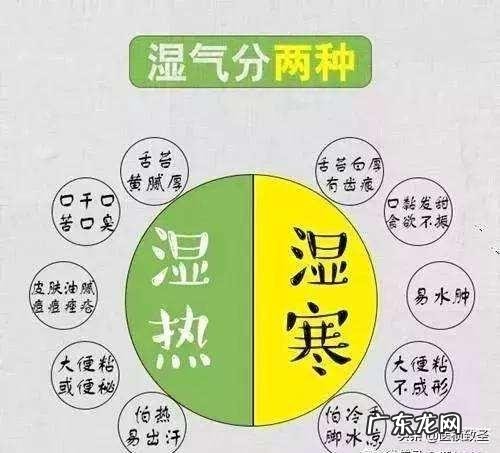 中医祛湿排毒的方法有哪些?