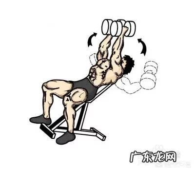 没时间去健身房,如何在家打造一个健身空间?