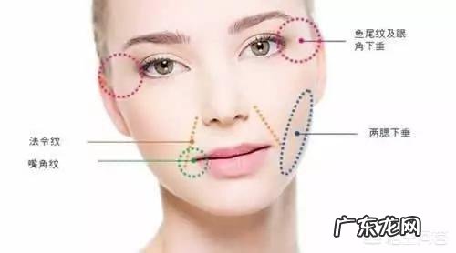 蛋白线面部埋线提升价格多少?