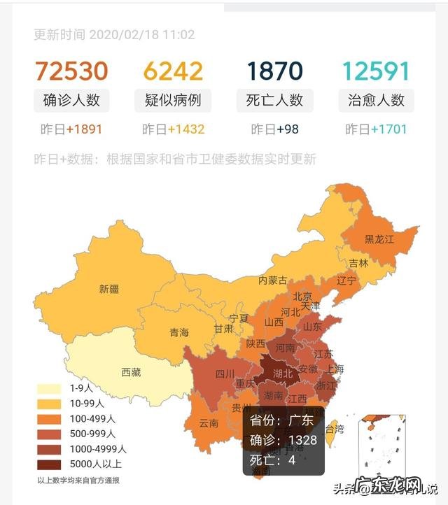 新型冠状肺炎什么时候才可以解决,会不会要几个月?