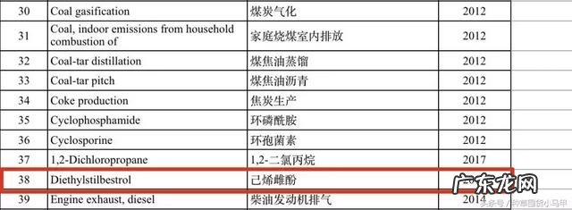 戚薇景甜 戚薇景甜推荐美白丸