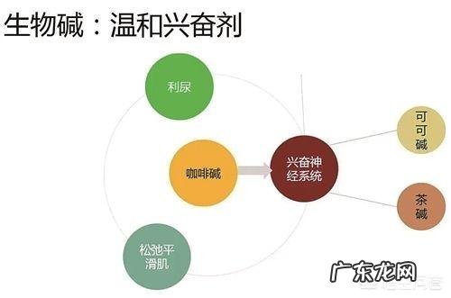 绿茶与红茶,哪个更适合血压高的人喝呢?