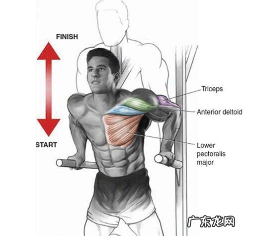 沙袋绑脚腕能让跳，跑步坚持的更久和轻快吗？ 绑沙袋跑步真的能锻炼吗