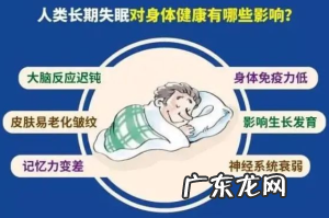 专家称睡眠不足7小时患癌概率大增
