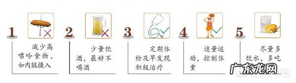 尿酸高的饮食禁忌有哪些?