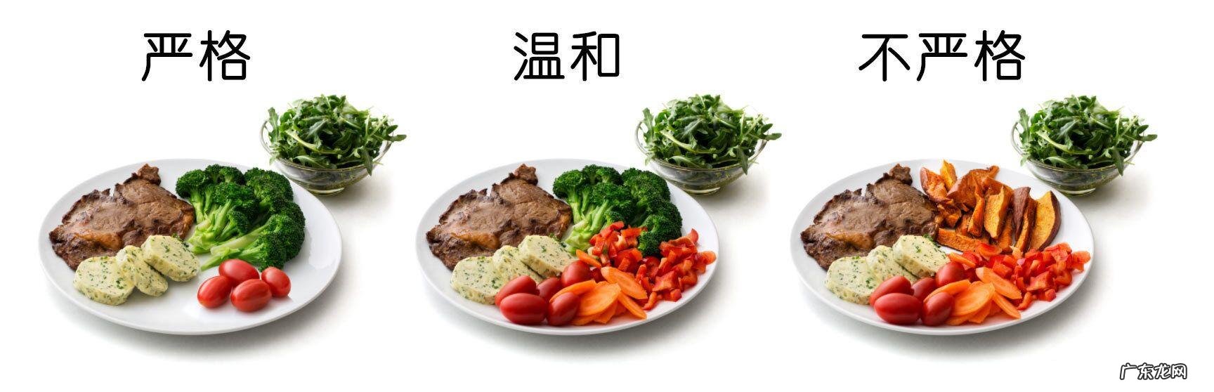 生酮适合吃哪些食物 生酮饮食指哪些食物