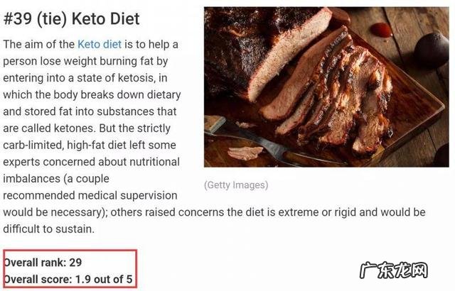 生酮饮食与正常减脂 生酮饮食是什么意思能减脂吗