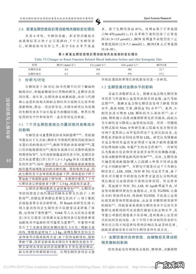 素食生酮的正确做法 素食者如何进行生酮