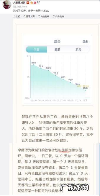 生酮减肥法的来历 某明星用生酮减肥法三个月成功瘦身20斤