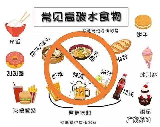 低碳饮食的60个常见问题 低碳生酮饮食是什么