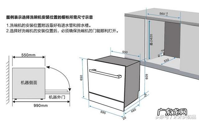 想给新家装一台洗碗机，又担心买回家闲置了，洗碗机真的有用吗？