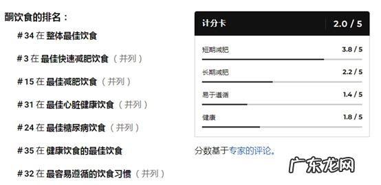 生酮饮食减肥有多快 生酮饮食减肥如何具体实施
