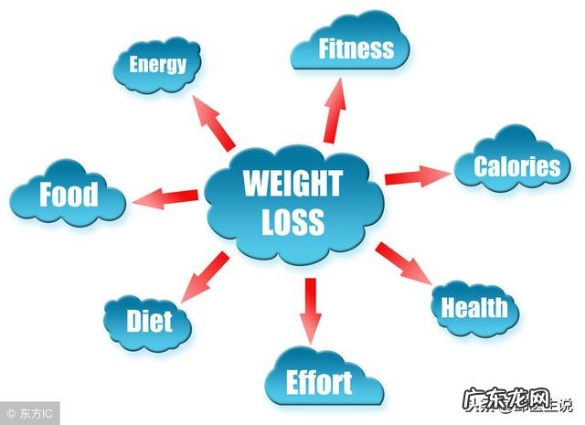 生酮主食推荐 适合生酮减肥吃的主食