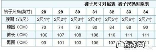 2尺7的腰围最好买多长的腰带呢