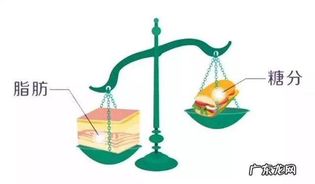 生酮饮食主要指什么 生酮饮食中的生酮是什么意思