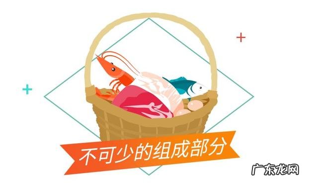 生酮饮食主要指什么 生酮饮食中的生酮是什么意思