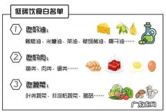 生酮饮食一天要怎么吃 生酮饮食怎么吃最有效