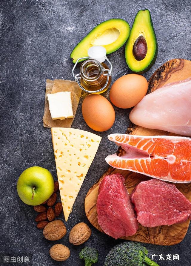 生酮饮食构成原理 生酮饮食的基本结构图
