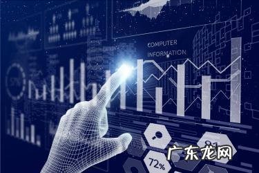 淘宝入店关键词应该怎么分析?淘宝关键词怎么设置?