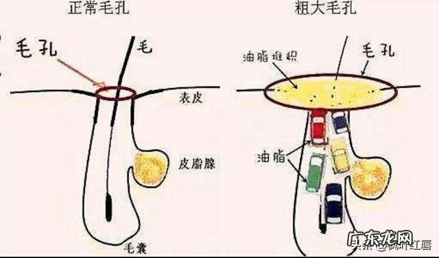 大家觉得“面膜”能改善皮肤衰老吗？
