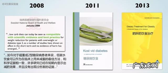 各个国家对于低碳饮食的看法 低碳水饮食对高血压的影响