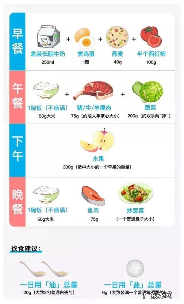 减肥喝水计划表 哪些正确喝水方法可以减肥