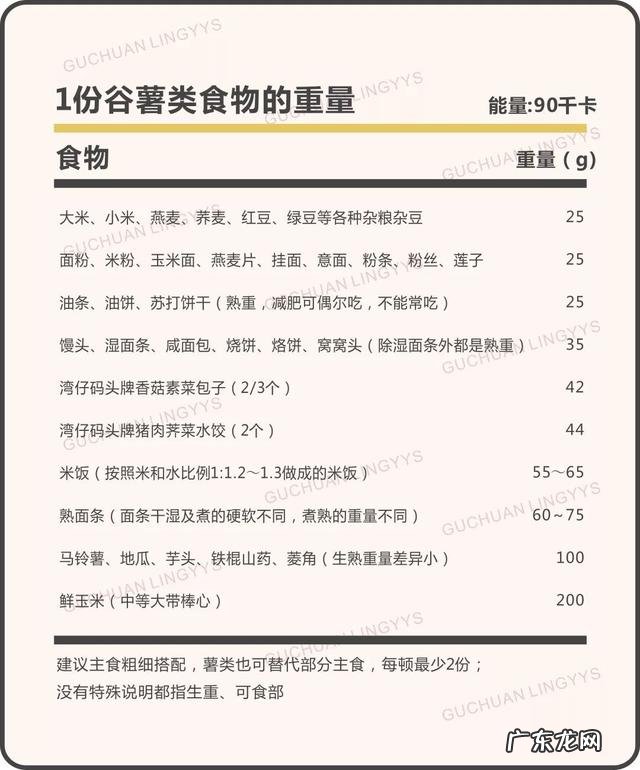 最科学的减肥食谱 科学健康的减肥食谱推荐