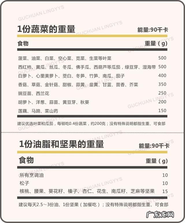 最科学的减肥食谱 科学健康的减肥食谱推荐