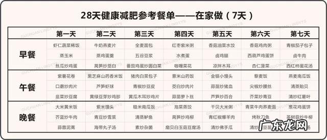 最科学的减肥食谱 科学健康的减肥食谱推荐
