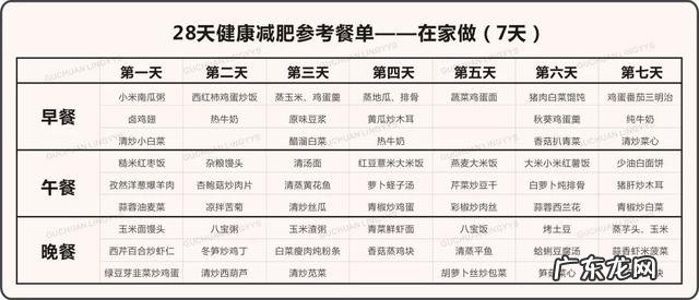 最科学的减肥食谱 科学健康的减肥食谱推荐