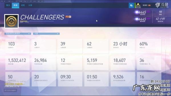 如何评价斗鱼tv守望先锋主播帝宸清羽