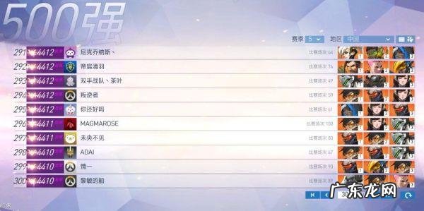 如何评价斗鱼tv守望先锋主播帝宸清羽