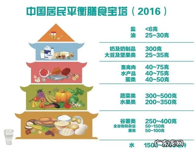 最快见效减肥产品 最新快速安全减肥产品