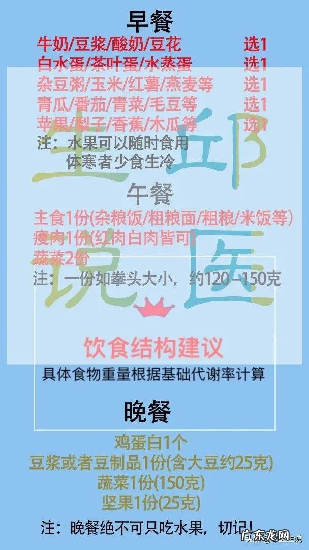 最快见效减肥产品 最新快速安全减肥产品