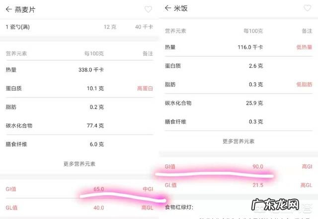 23岁女生吃代餐减肥导致肝衰竭,怎么吃才能健康减肥?