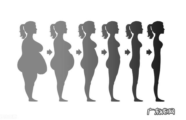 每天坚持20分钟暴瘦 每天坚持三分钟就能暴瘦