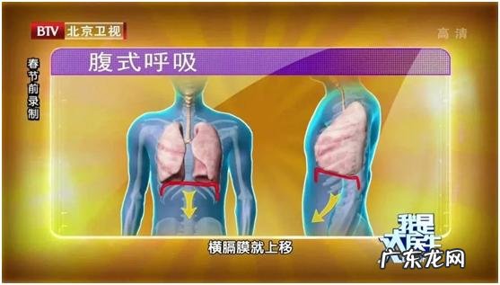 健康减肥最快的方法 一天怎么吃减肥最快