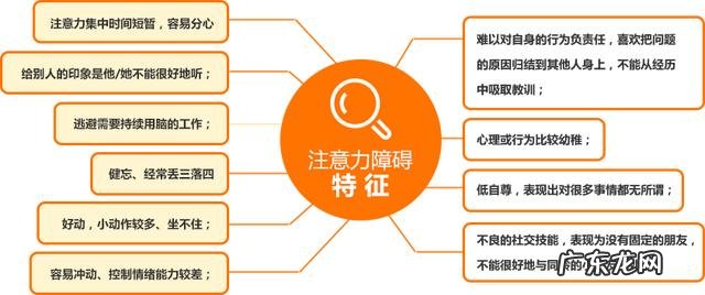 注意力的训练怎么提高 训练注意力有效方法