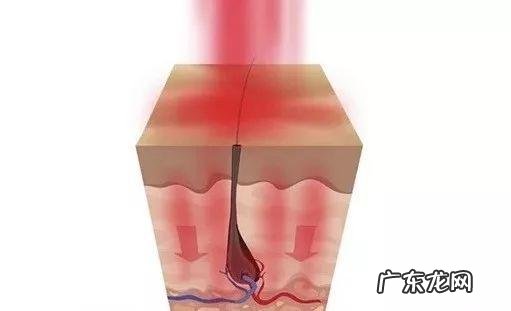有哪些美容护肤黑科技用了以后可以立竿见影?