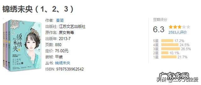 明明原著火爆内容很精彩，被改编成影视剧却扑街的作品有哪些？