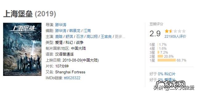 明明原著火爆内容很精彩，被改编成影视剧却扑街的作品有哪些？