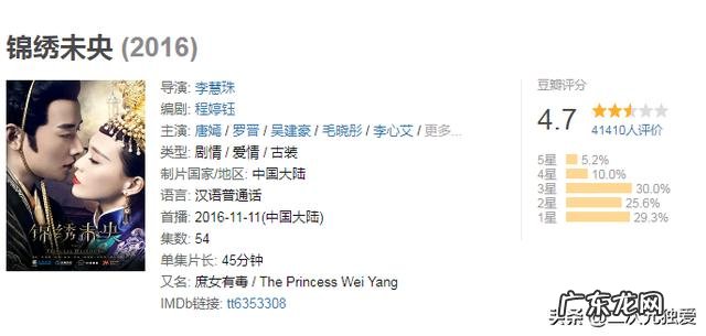 明明原著火爆内容很精彩，被改编成影视剧却扑街的作品有哪些？