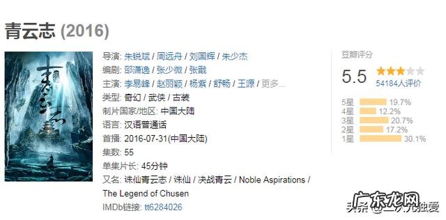 明明原著火爆内容很精彩，被改编成影视剧却扑街的作品有哪些？