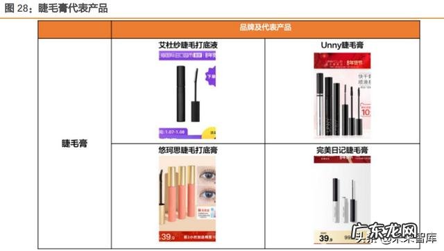国隆化妆护肤产品 化妆产品有什么