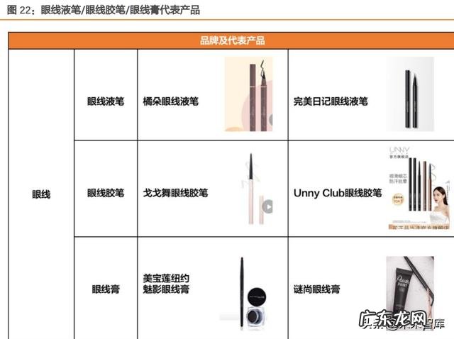 国隆化妆护肤产品 化妆产品有什么